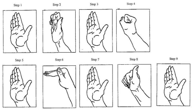 Printable Tendon Gliding Exercises - prntbl.concejomunicipaldechinu.gov.co
